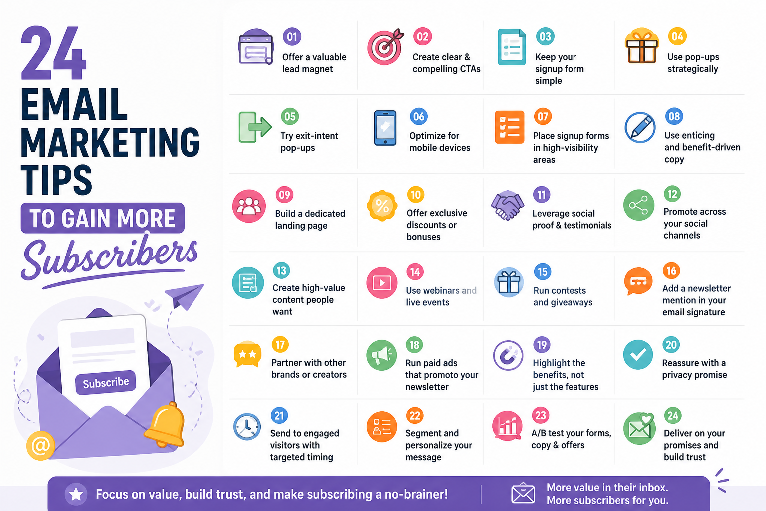 24 email marketing tips to gain more subscribers
